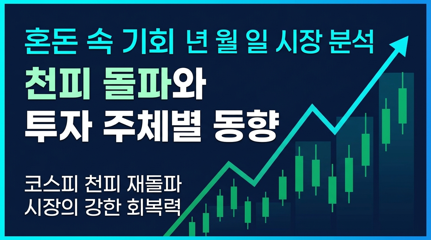 혼돈 속 기회, 2026년 4월 14일 시장 분석: 6천피 돌파와 투자 주체별 동향