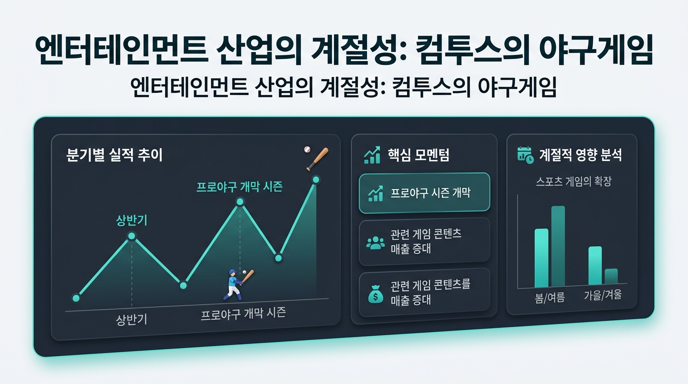 엔터테인먼트 산업의 계절성: 컴투스의 야구게임