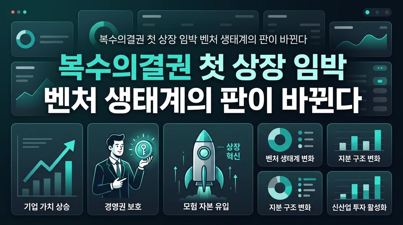 복수의결권 첫 상장 임박 벤처 생태계의 판이 바뀐다