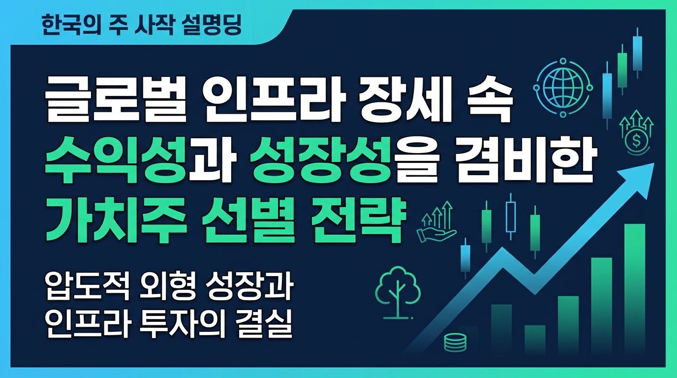 글로벌 AI 인프라 장세 속 수익성과 성장성을 겸비한 가치주 선별 전략