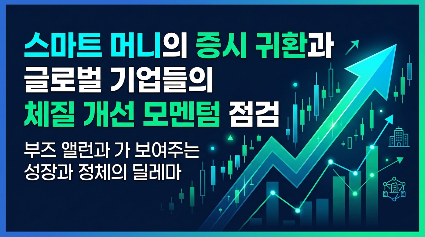 스마트 머니의 증시 귀환과 글로벌 기업들의 체질 개선 모멘텀 점검