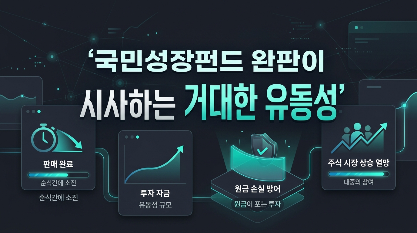 국민성장펀드 완판이 시사하는 거대한 유동성