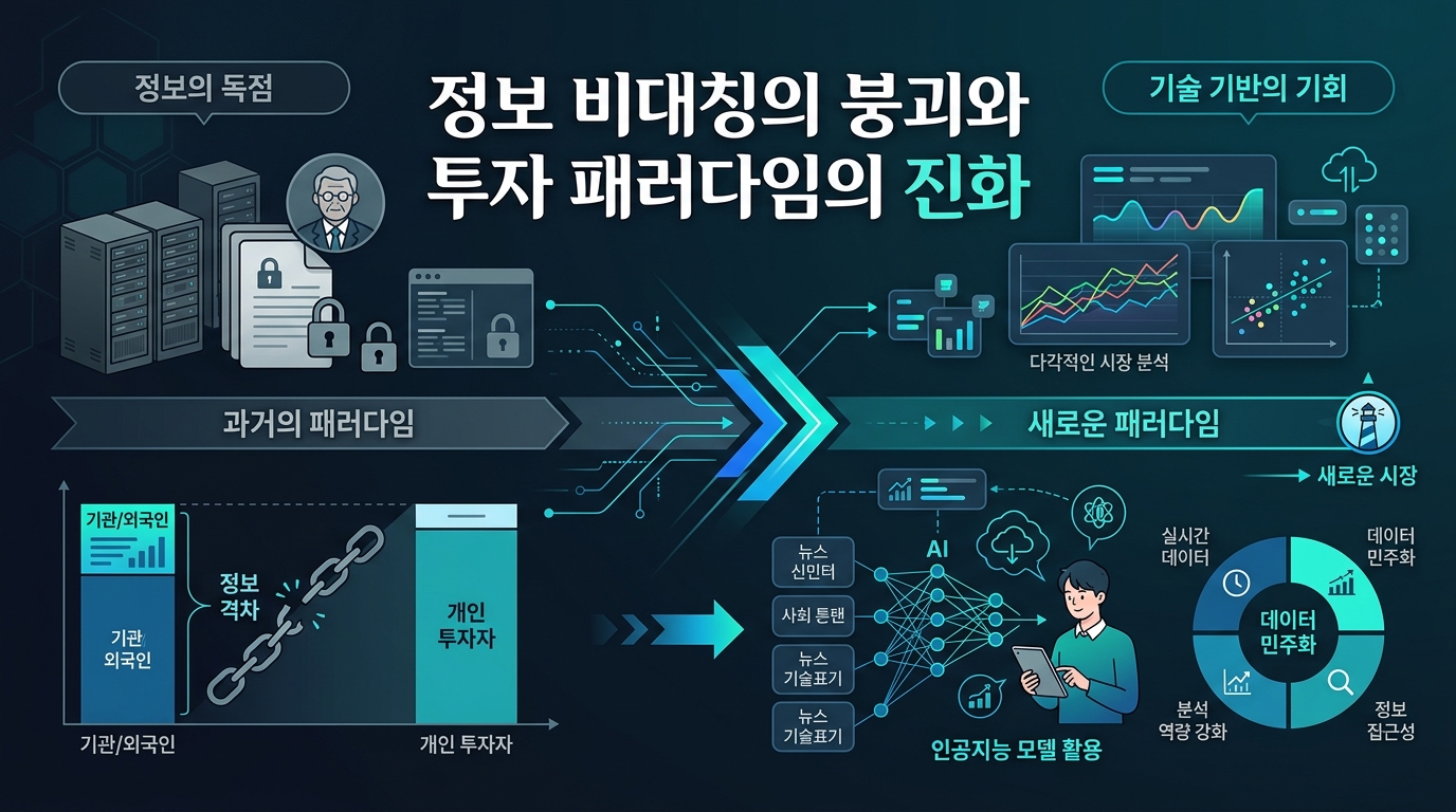 정보 비대칭의 붕괴와 투자 패러다임의 진화