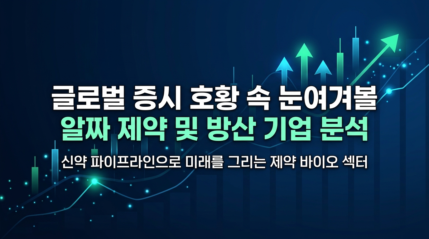 글로벌 증시 호황 속 눈여겨볼 알짜 제약 및 방산 기업 분석