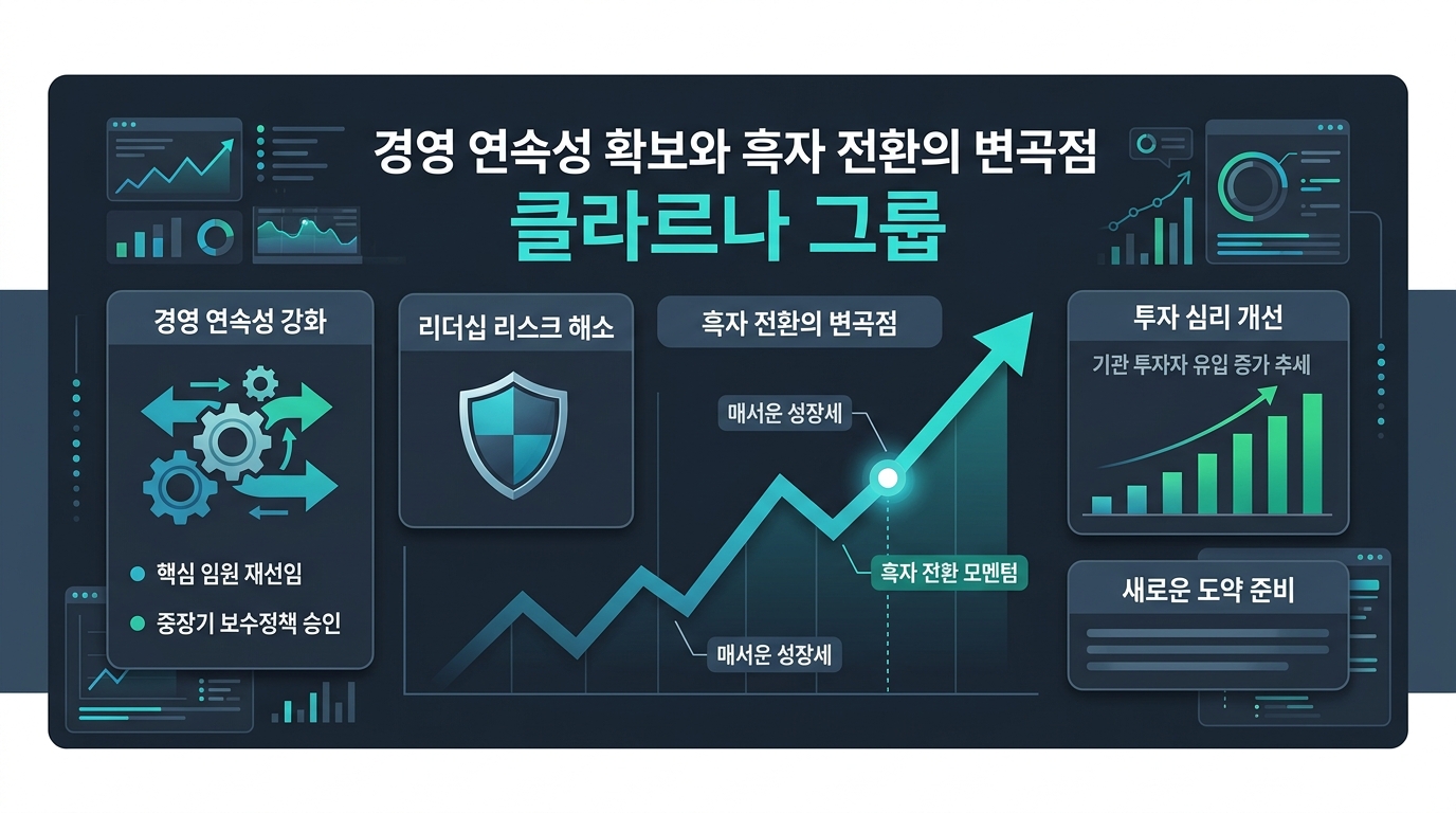 경영 연속성 확보와 흑자 전환의 변곡점 클라르나 그룹
