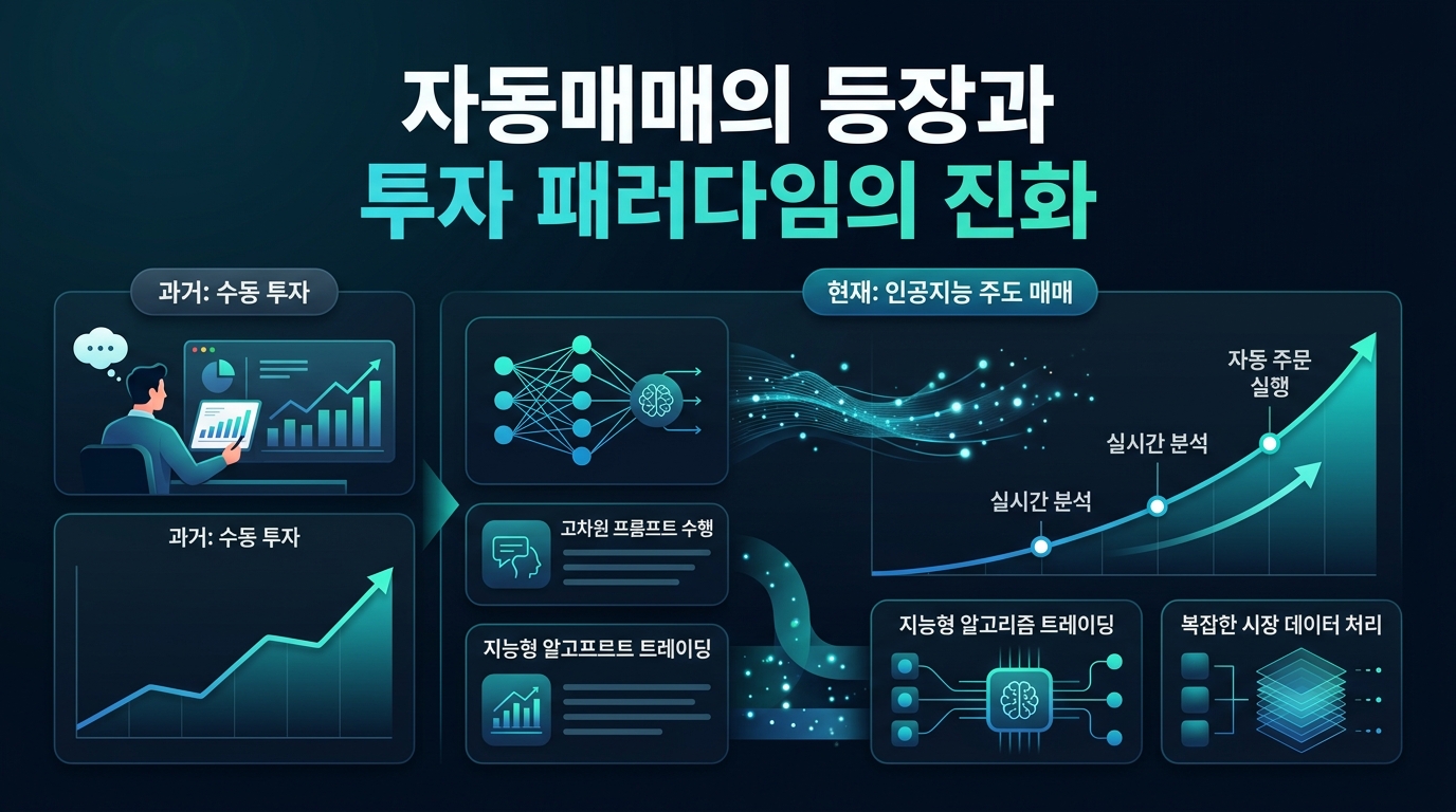 AI 자동매매의 등장과 투자 패러다임의 진화
