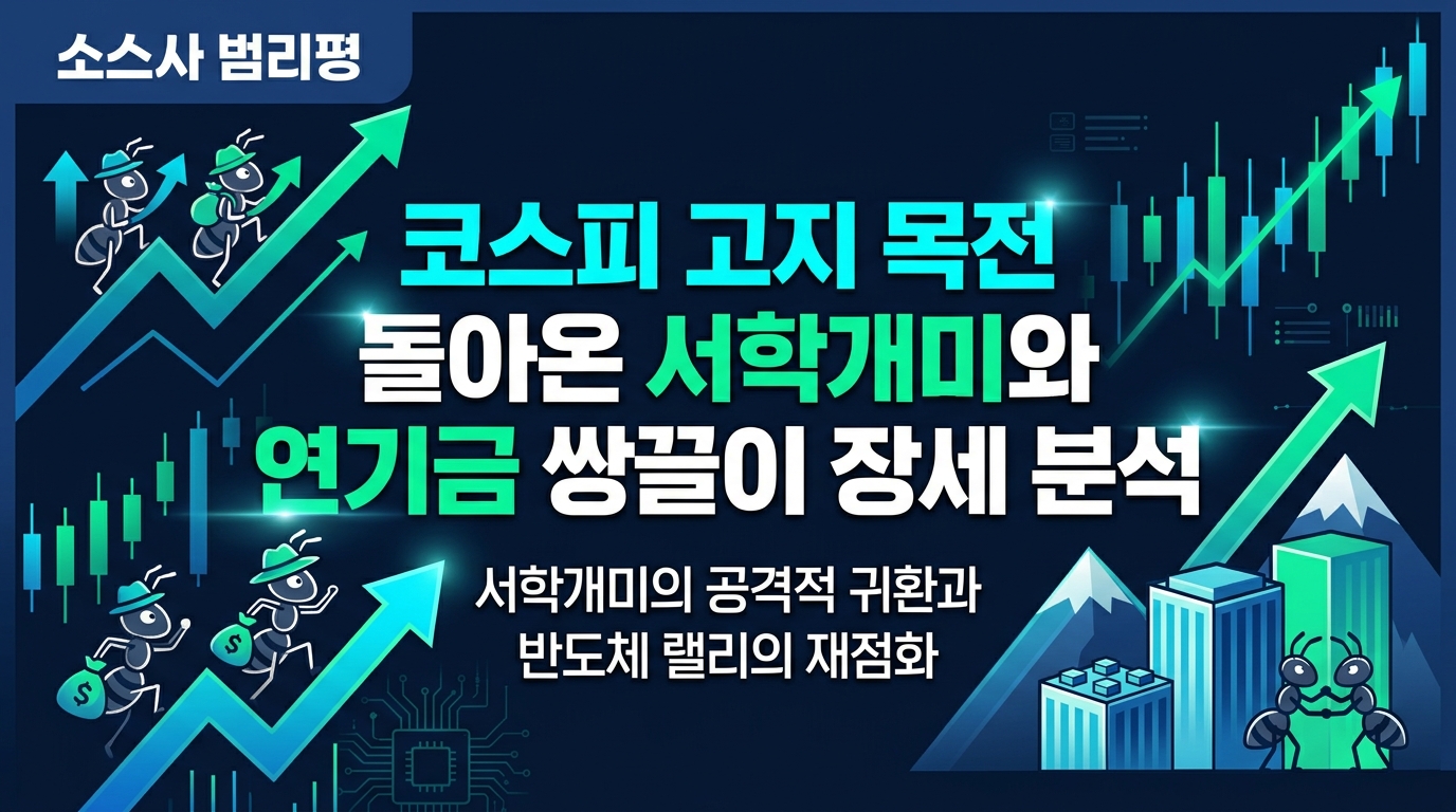 코스피 8000 고지 목전, 돌아온 서학개미와 연기금 쌍끌이 장세 분석