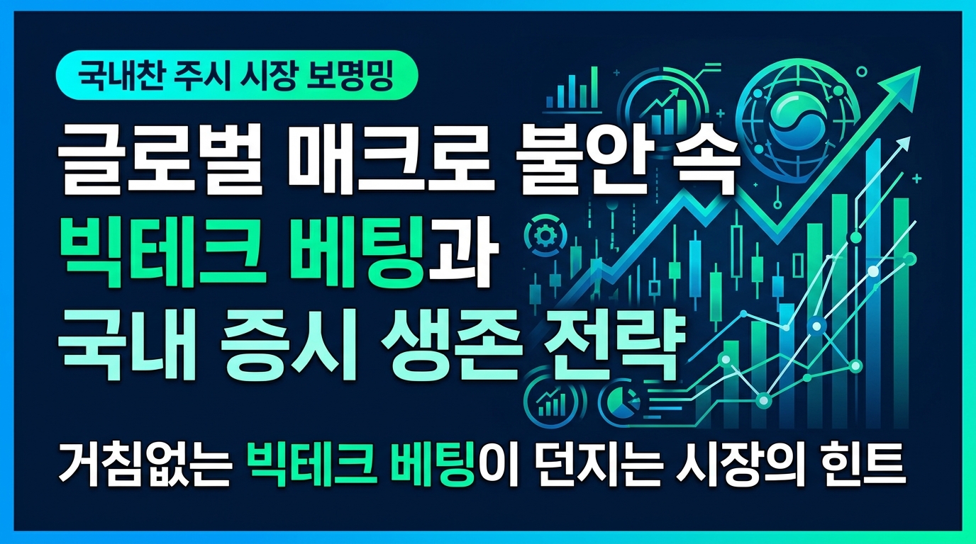 글로벌 매크로 불안 속 빅테크 베팅과 국내 증시 생존 전략