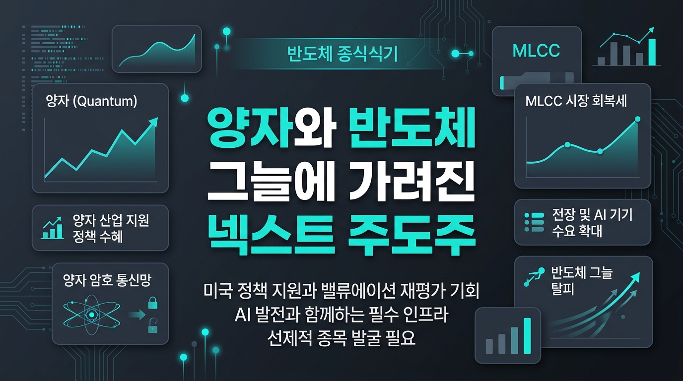 양자와 MLCC, 반도체 그늘에 가려진 넥스트 주도주