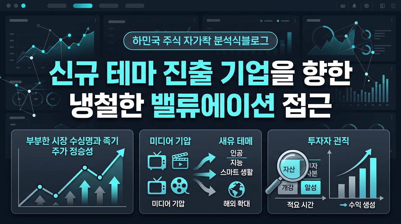 신규 테마 진출 기업을 향한 냉철한 밸류에이션 접근