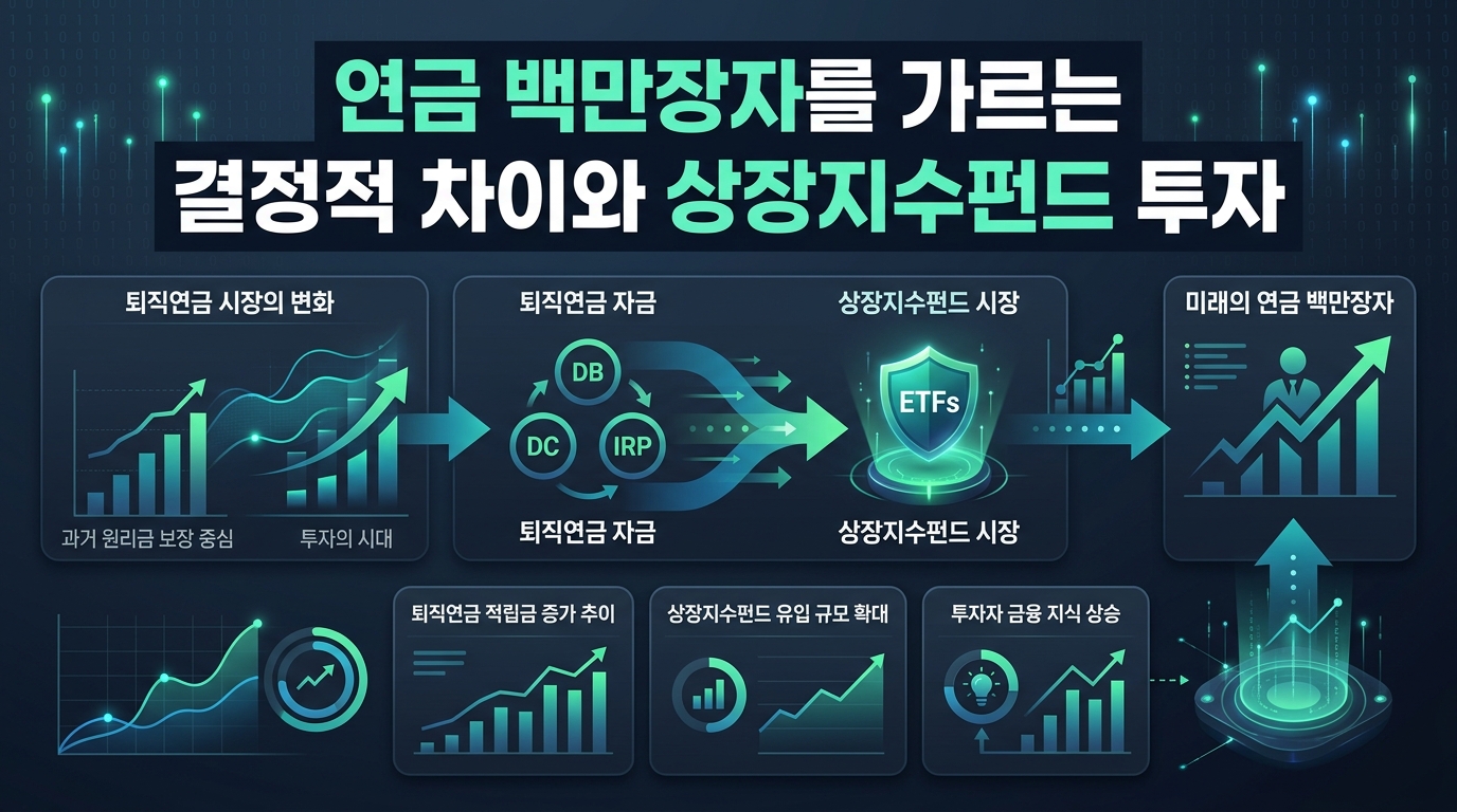 연금 백만장자를 가르는 결정적 차이와 상장지수펀드 투자