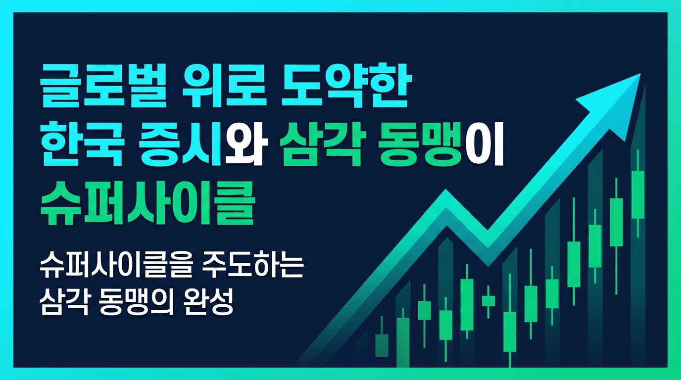 글로벌 6위로 도약한 한국 증시와 AI 삼각 동맹이 이끄는 슈퍼사이클