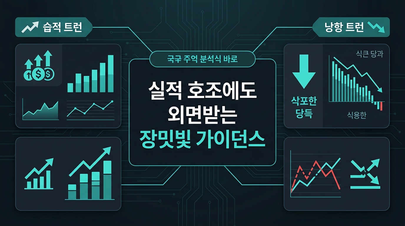 실적 호조에도 외면받는 장밋빛 가이던스