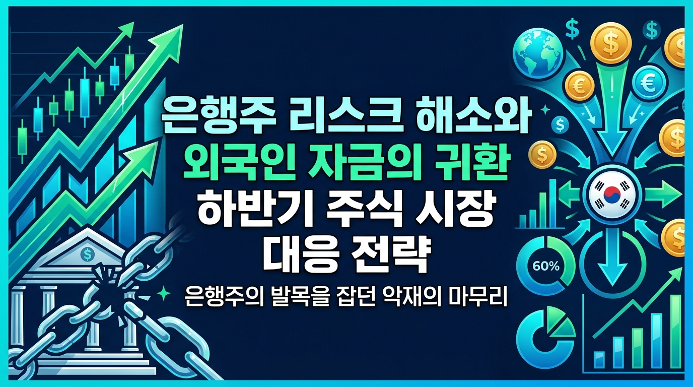 은행주 리스크 해소와 외국인 자금의 귀환 하반기 주식 시장 대응 전략