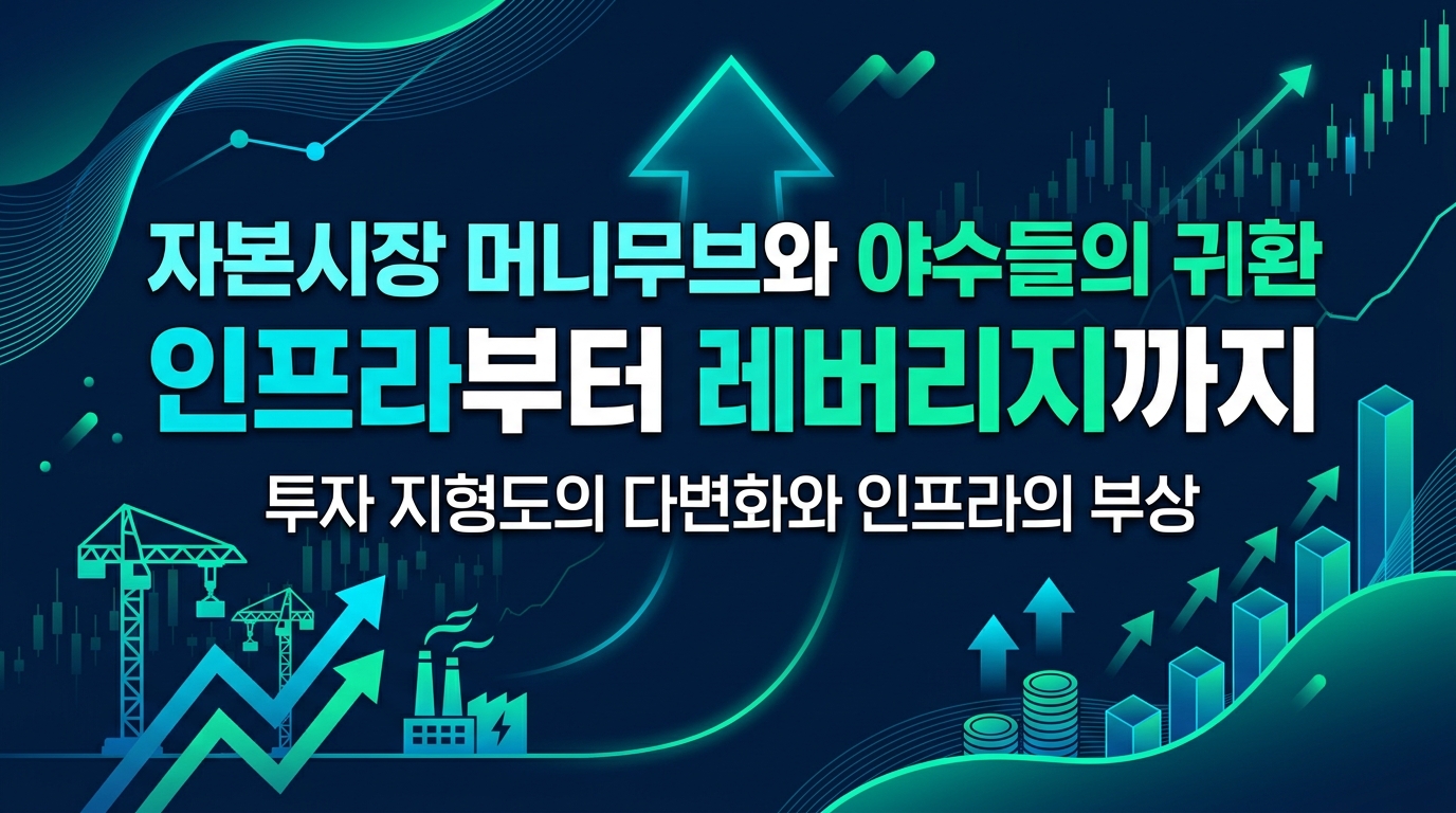 자본시장 머니무브와 야수들의 귀환: AI 인프라부터 레버리지까지