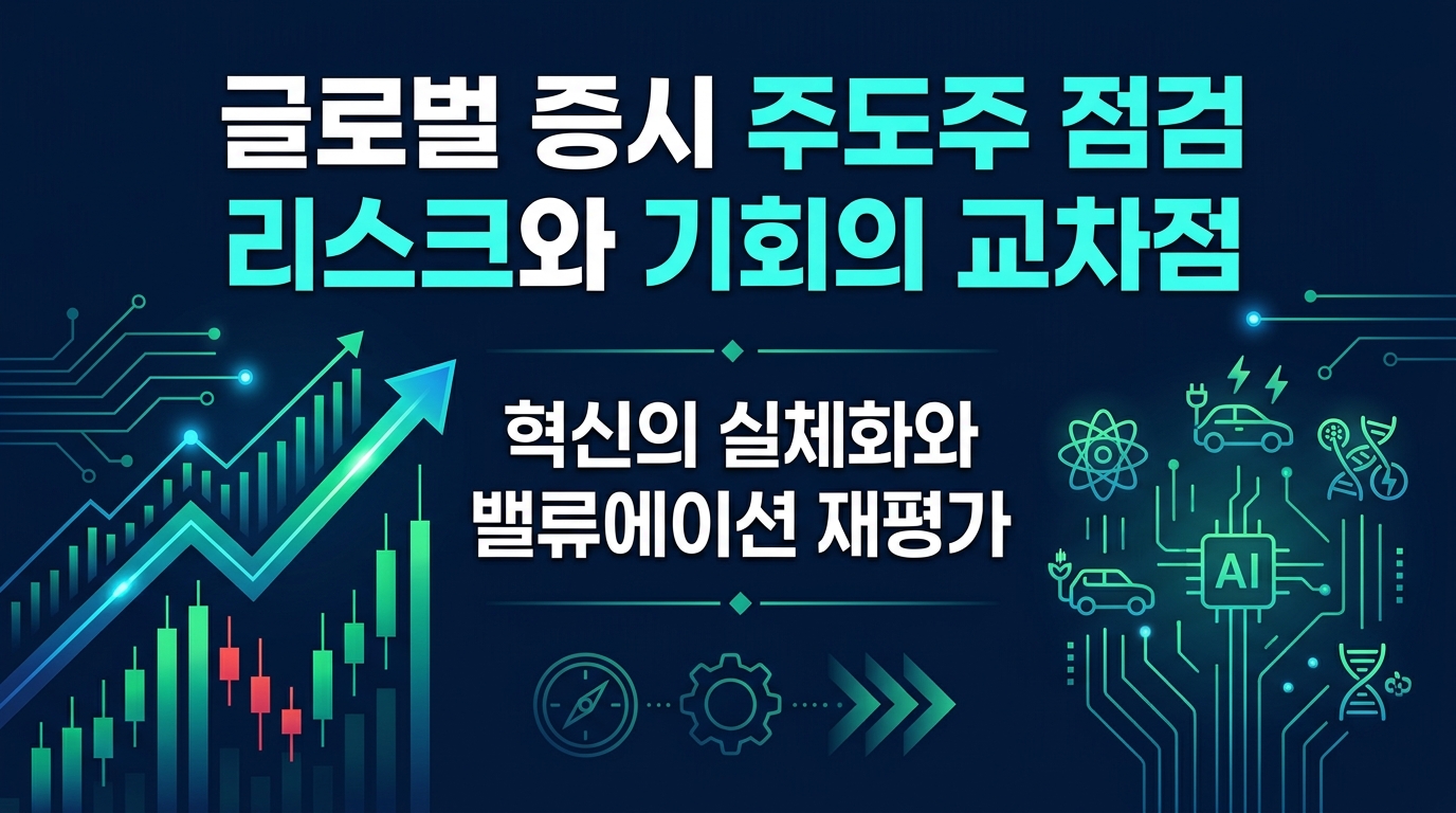 글로벌 증시 주도주 점검, 리스크와 기회의 교차점