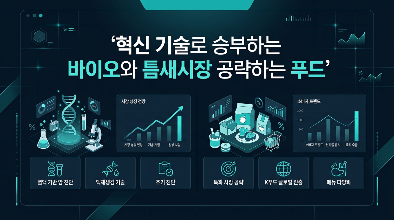 혁신 기술로 승부하는 바이오와 틈새시장 공략하는 K푸드