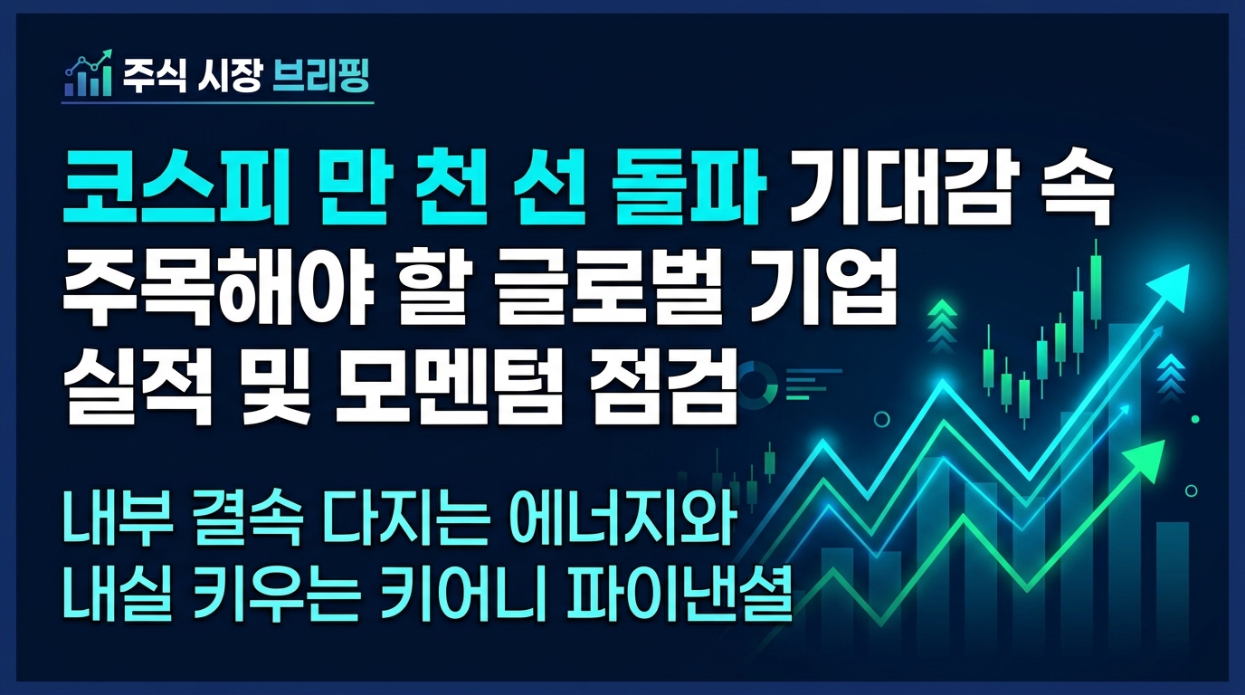코스피 1만 2천 선 돌파 기대감 속 주목해야 할 글로벌 기업 실적 및 모멘텀 점검