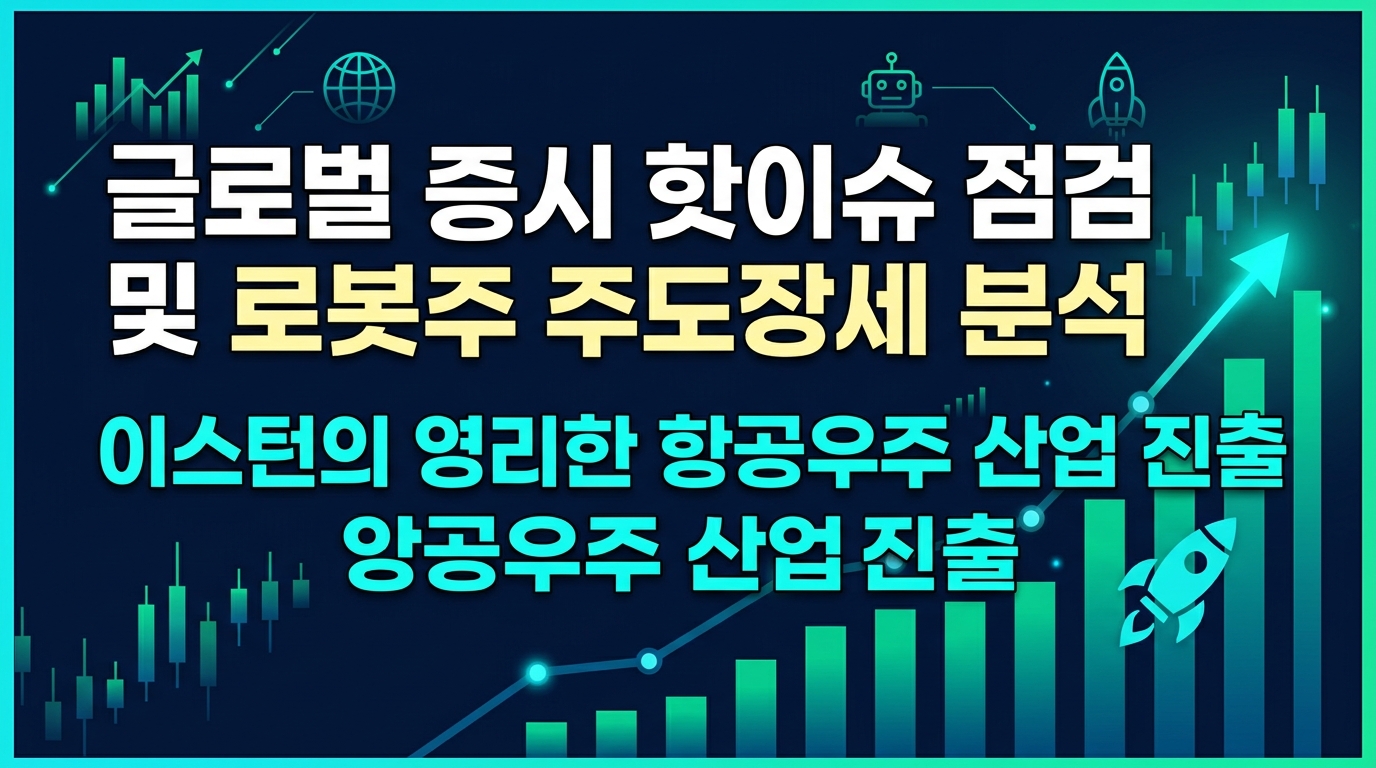 글로벌 증시 핫이슈 점검 및 로봇주 주도장세 분석