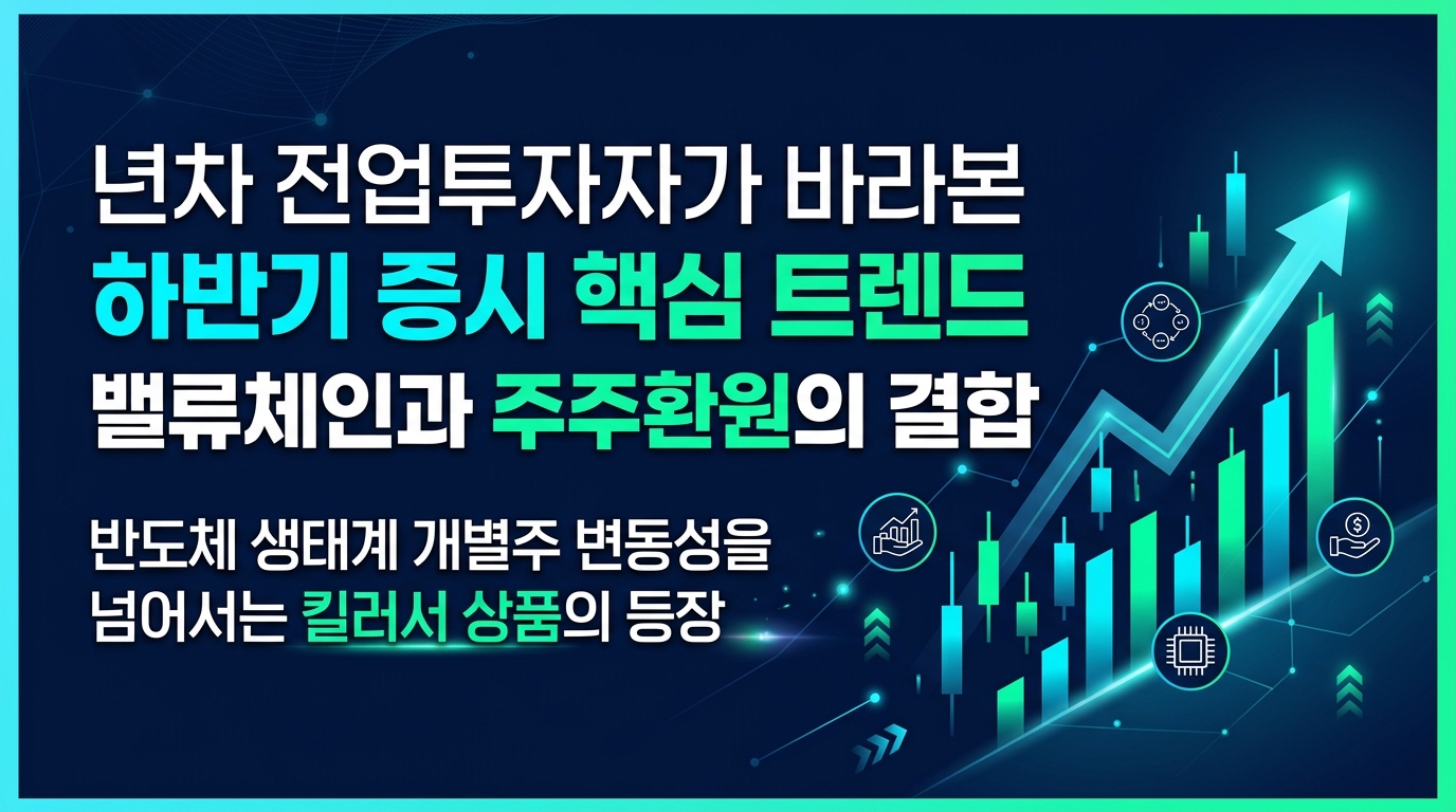 10년차 전업투자자가 바라본 하반기 증시 핵심 트렌드: AI 밸류체인과 주주환원의 결합