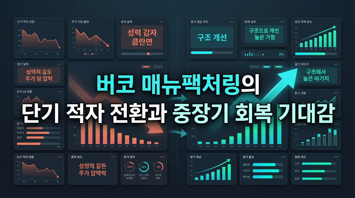 버코 매뉴팩처링의 단기 적자 전환과 중장기 회복 기대감