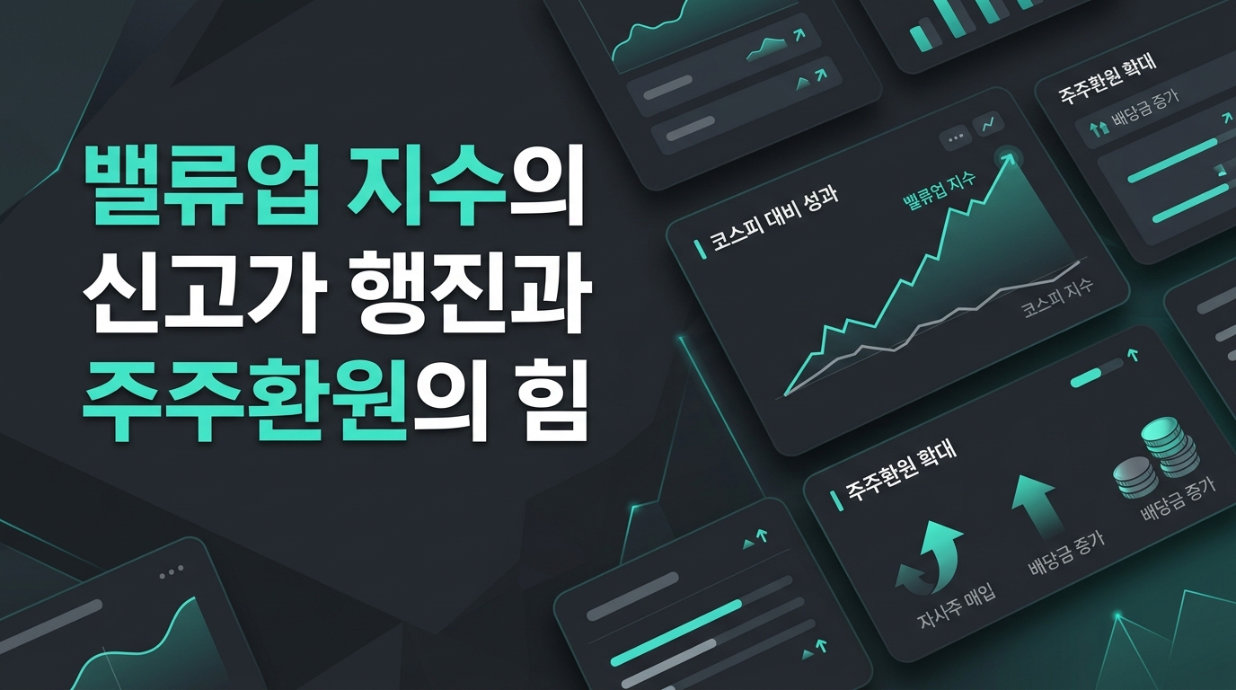 밸류업 지수의 신고가 행진과 주주환원의 힘