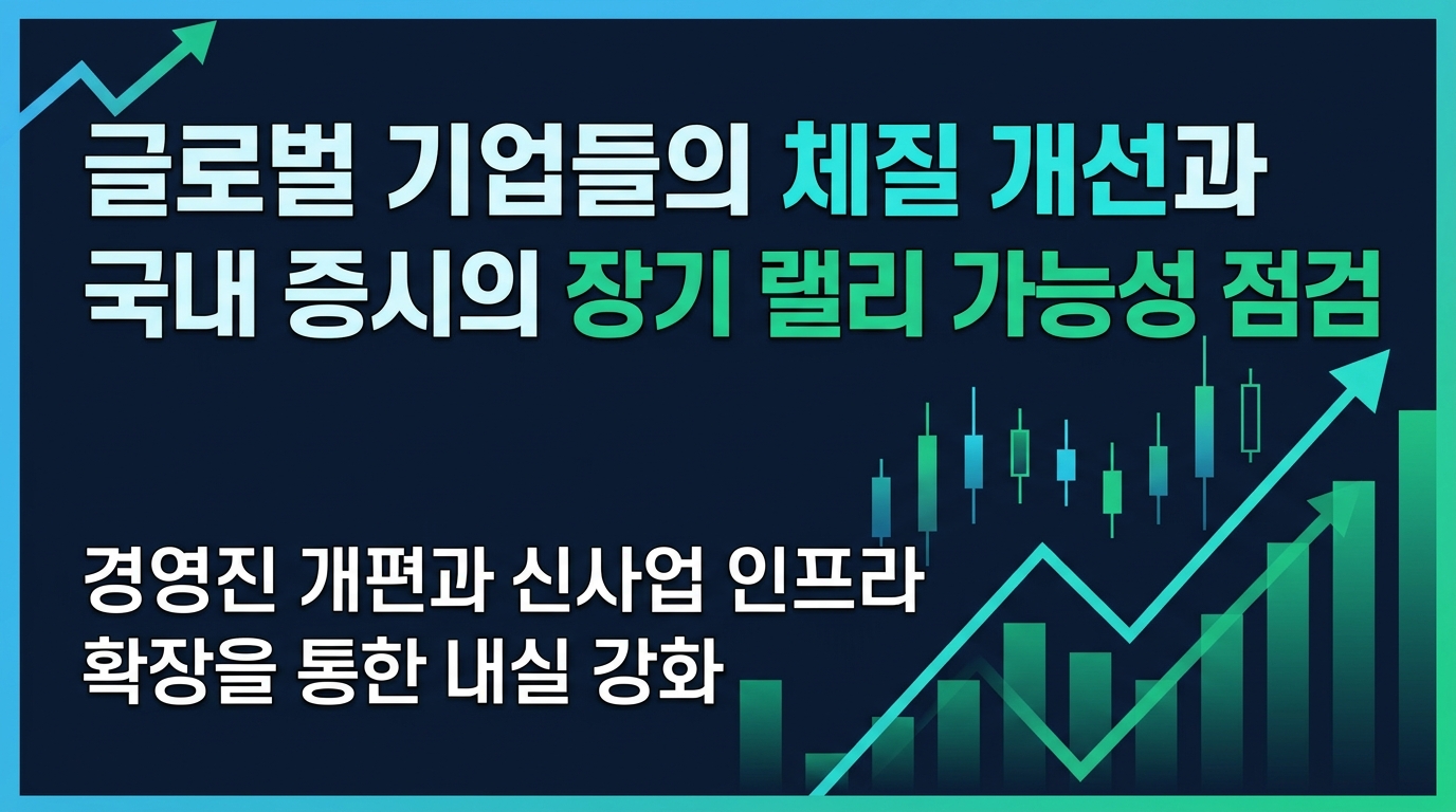 글로벌 기업들의 체질 개선과 국내 증시의 장기 랠리 가능성 점검