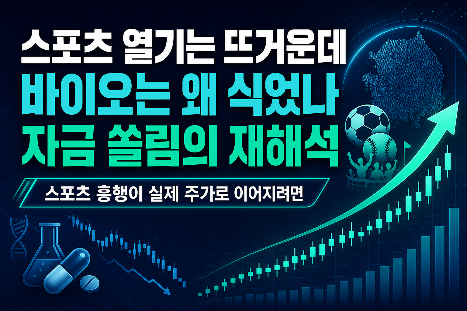 e스포츠 열기는 뜨거운데 바이오는 왜 식었나, 자금 쏠림의 재해석