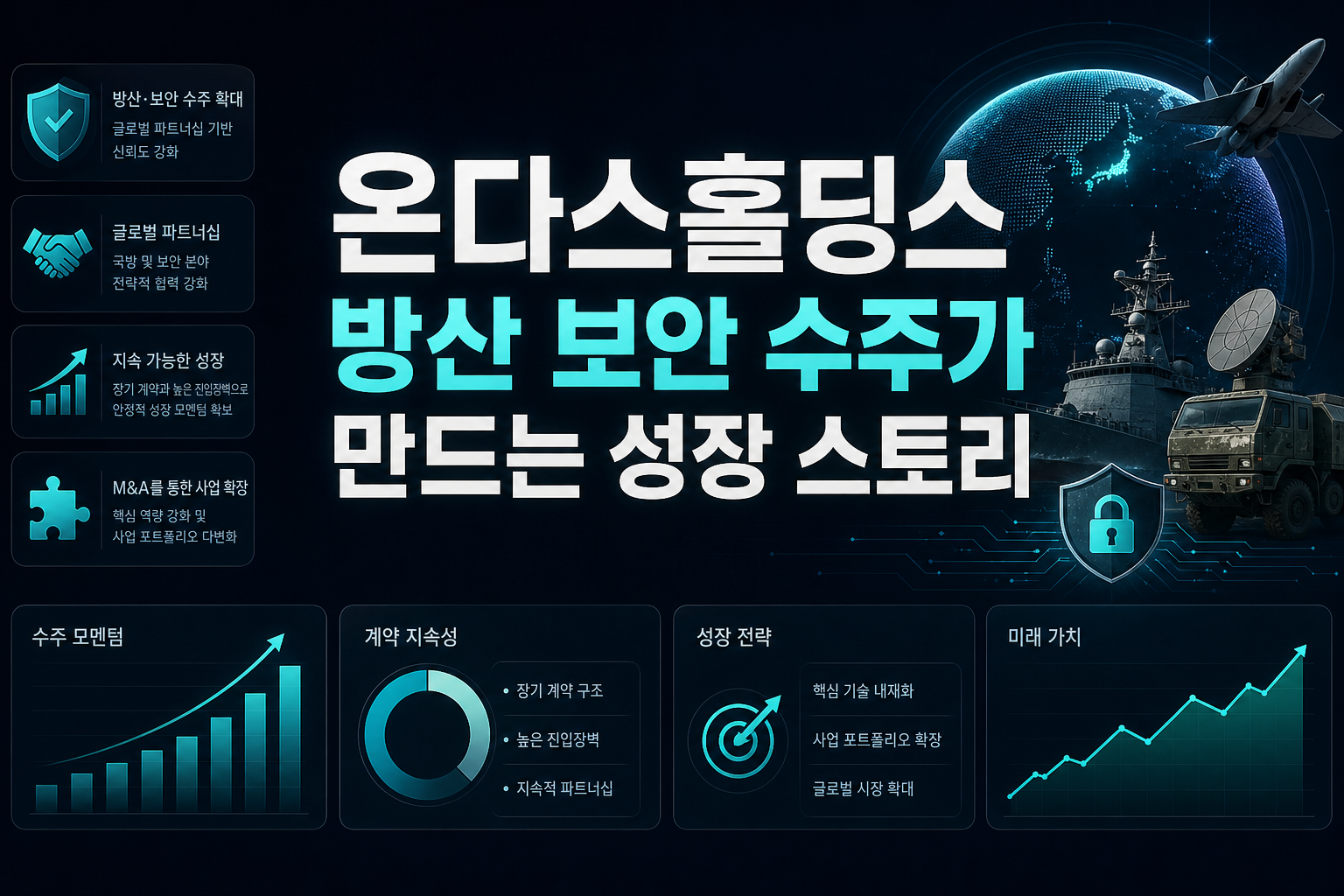 온다스홀딩스, 방산·보안 수주가 만드는 성장 스토리