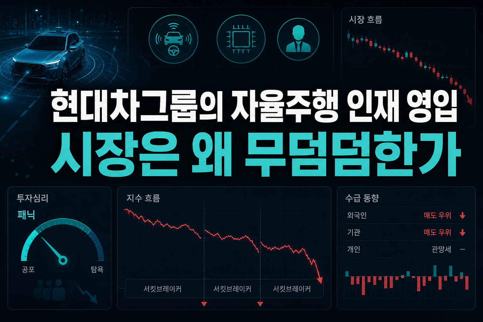 현대차그룹의 자율주행 인재 영입, 시장은 왜 무덤덤한가