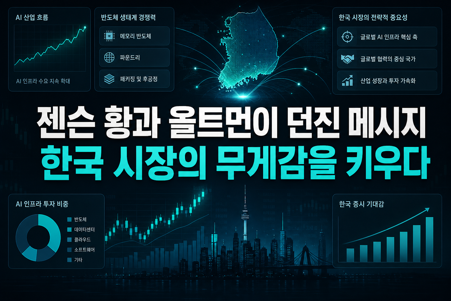 젠슨 황과 올트먼이 던진 메시지, 한국 시장의 무게감을 키우다