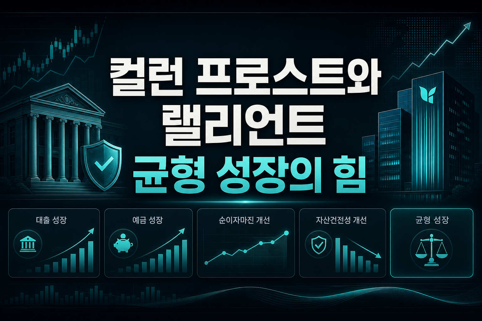 컬런 프로스트와 랠리언트, 균형 성장의 힘