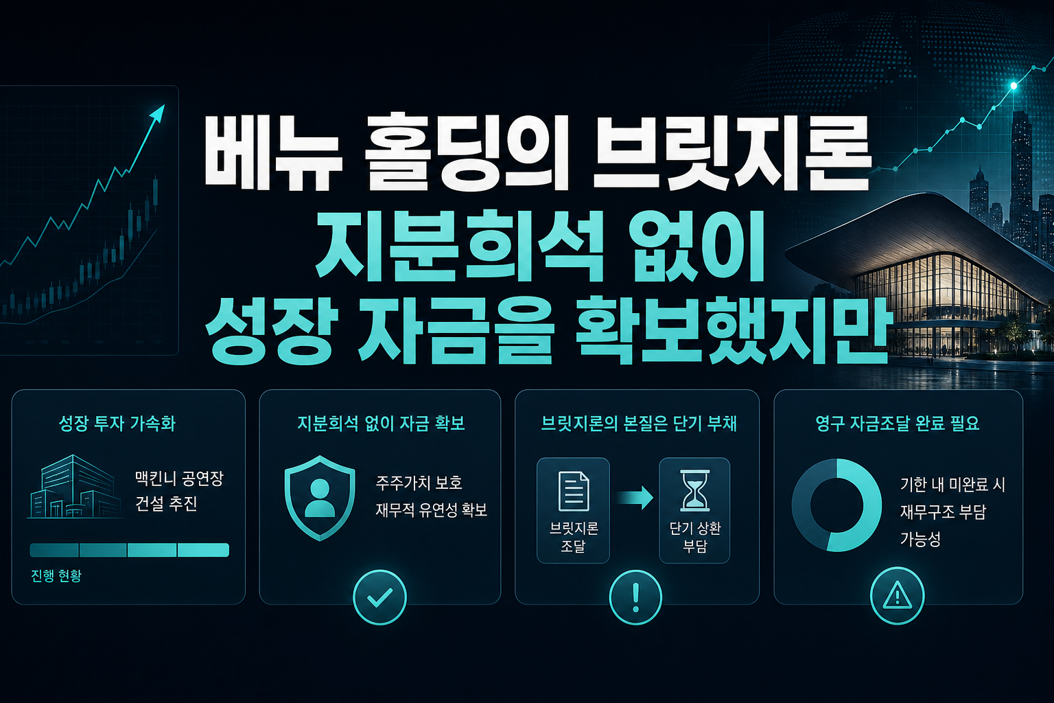 베뉴 홀딩의 브릿지론, 지분희석 없이 성장 자금을 확보했지만