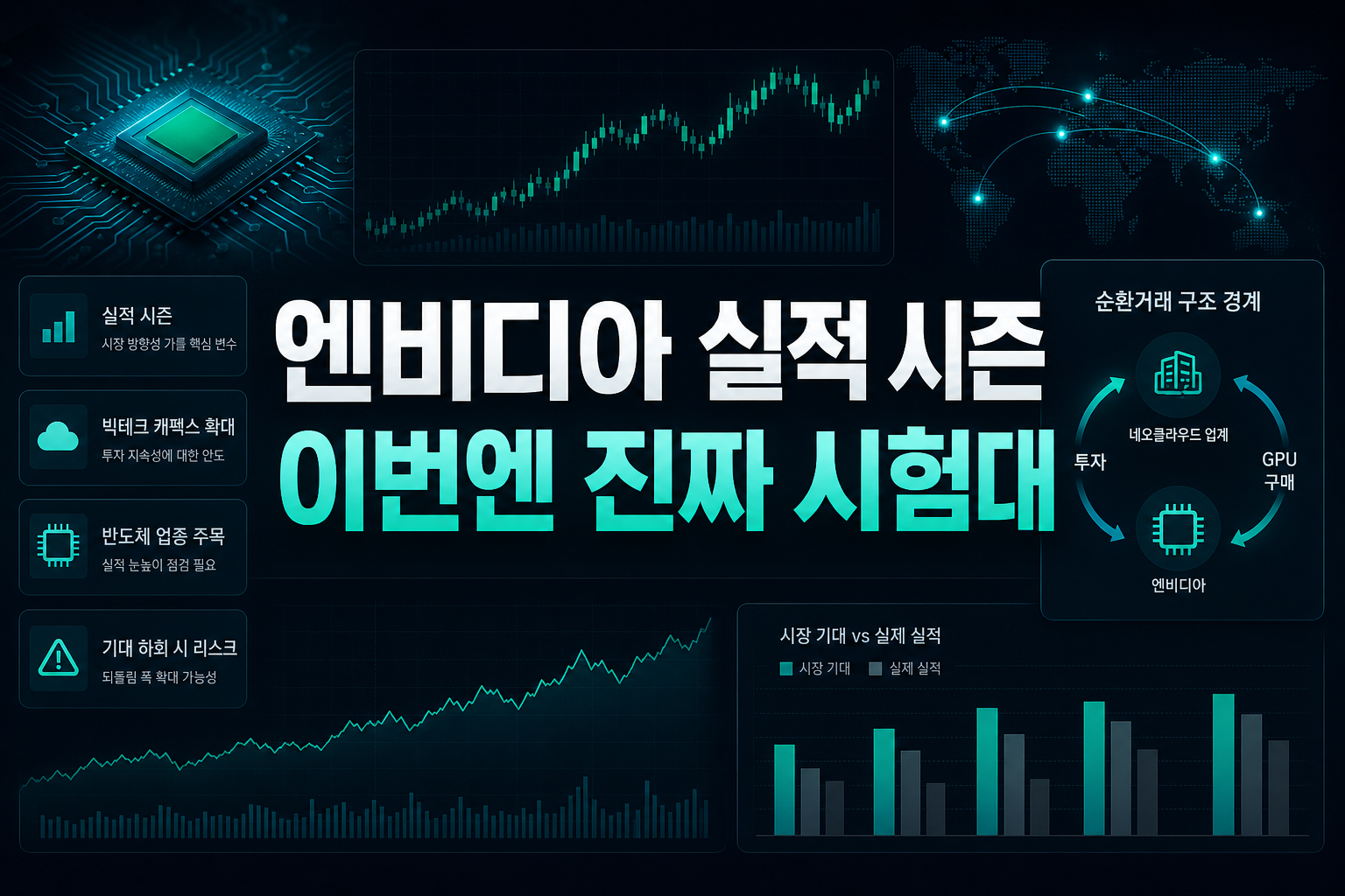 엔비디아 실적 시즌, 이번엔 진짜 시험대