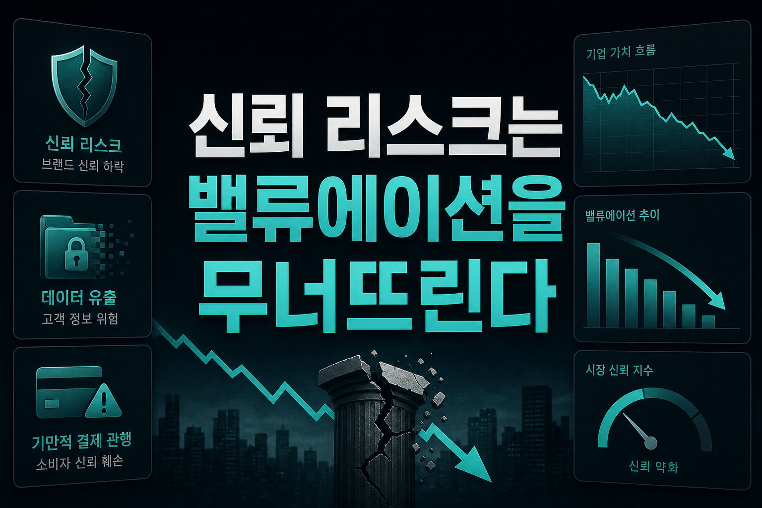 신뢰 리스크는 밸류에이션을 무너뜨린다