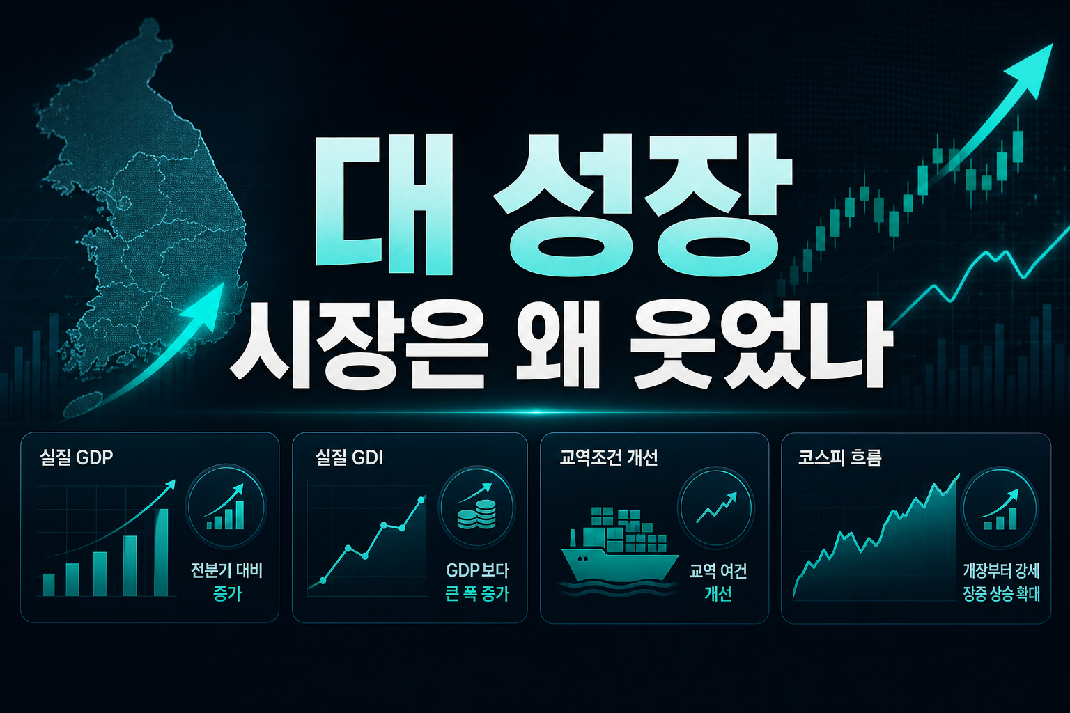 3%대 성장, 시장은 왜 웃었나