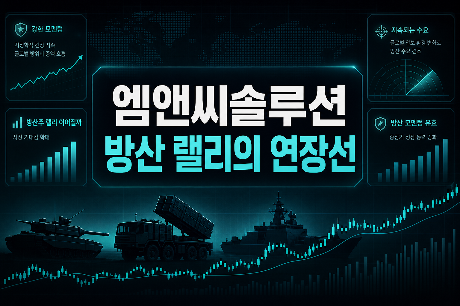 엠앤씨솔루션, 방산 랠리의 연장선