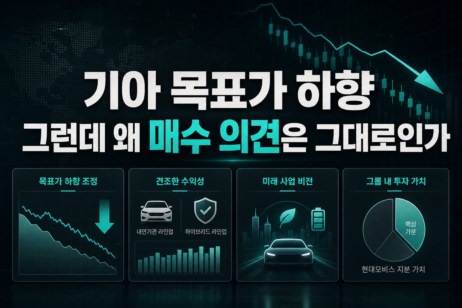 기아 목표가 하향, 그런데 왜 매수 의견은 그대로인가
