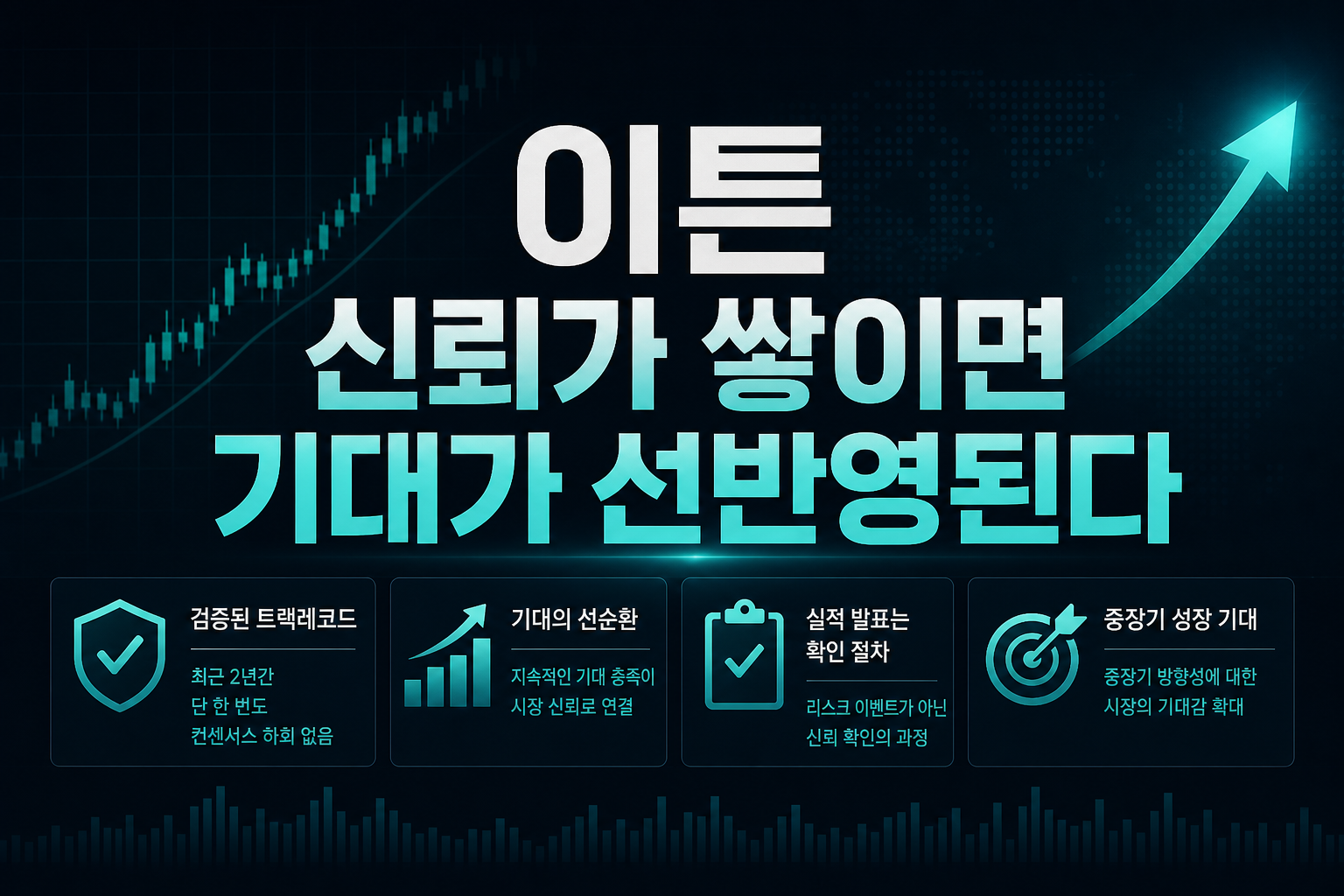 이튼, 신뢰가 쌓이면 기대가 선반영된다