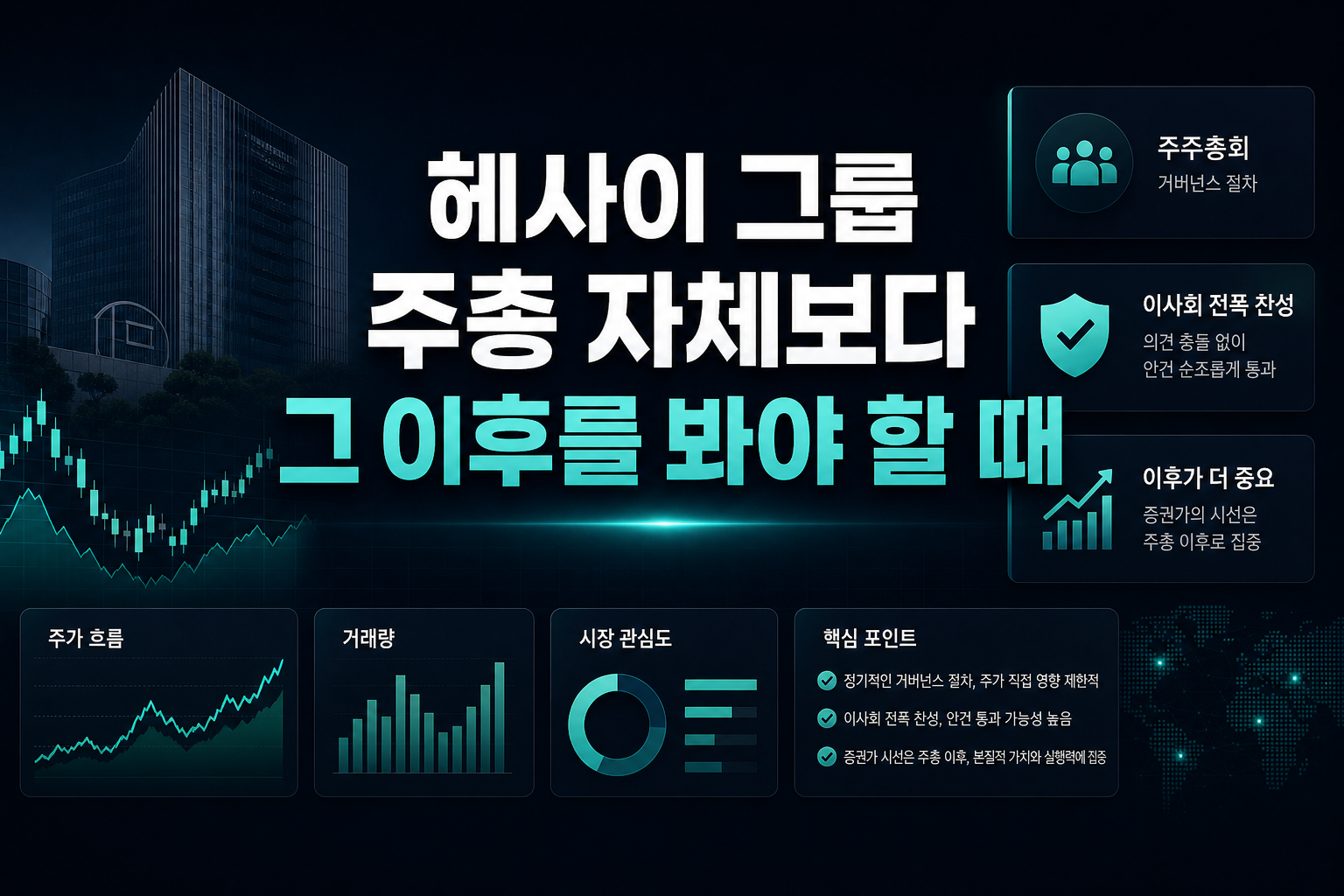 헤사이 그룹, 주총 자체보다 그 이후를 봐야 할 때