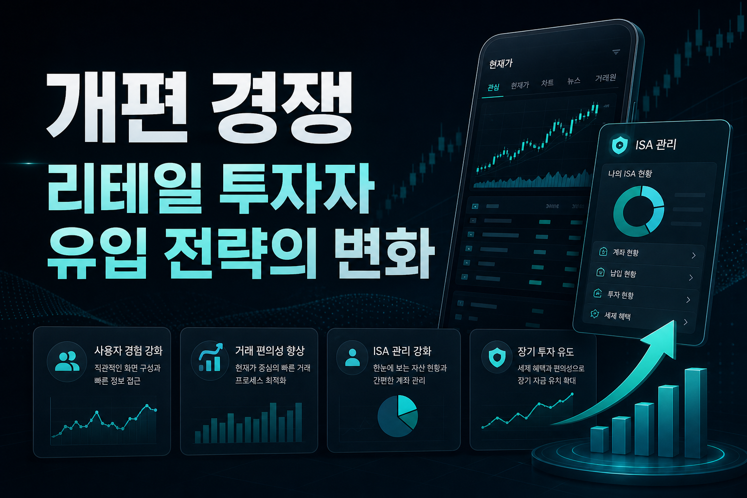 MTS 개편 경쟁, 리테일 투자자 유입 전략의 변화