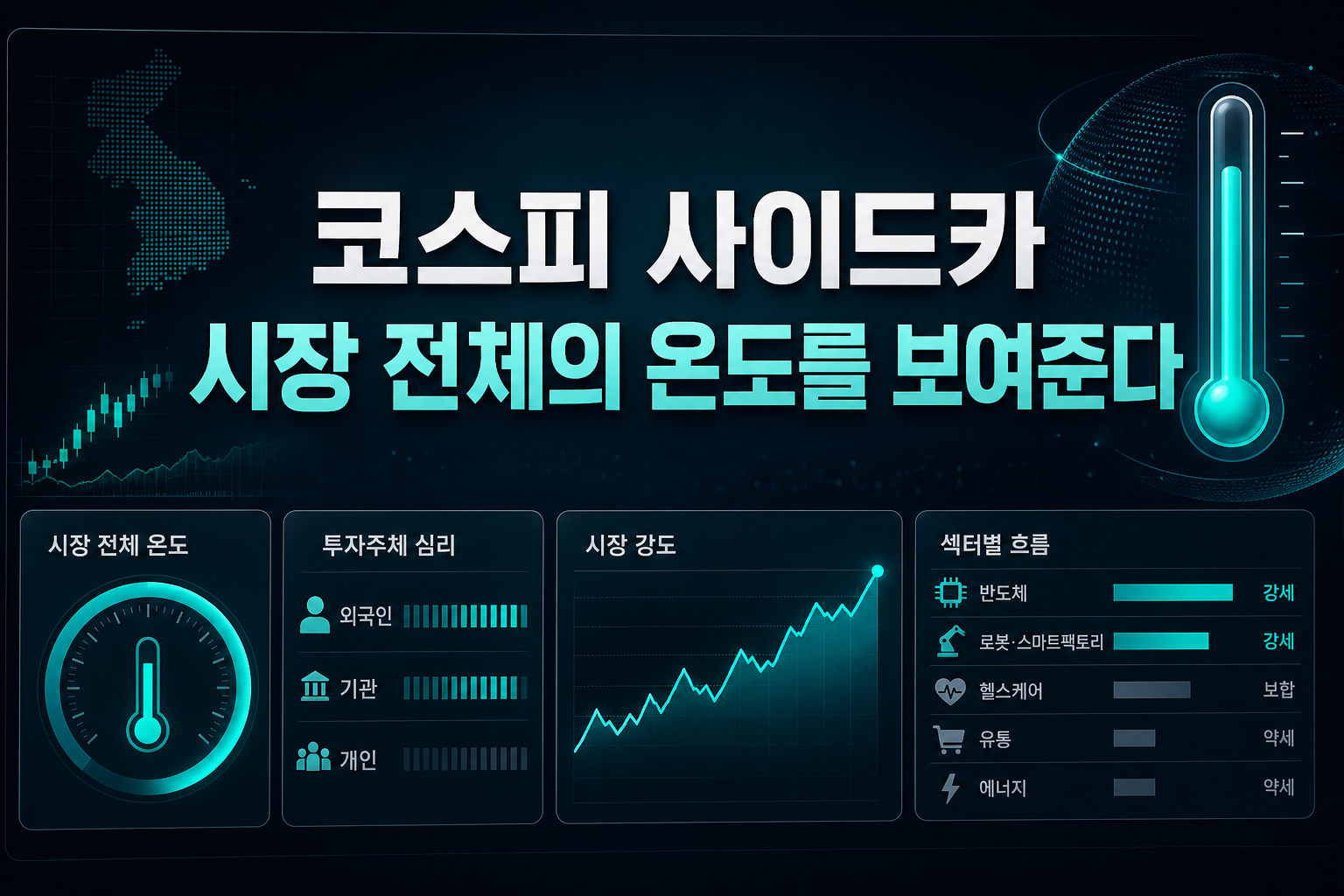 코스피 사이드카, 시장 전체의 온도를 보여준다