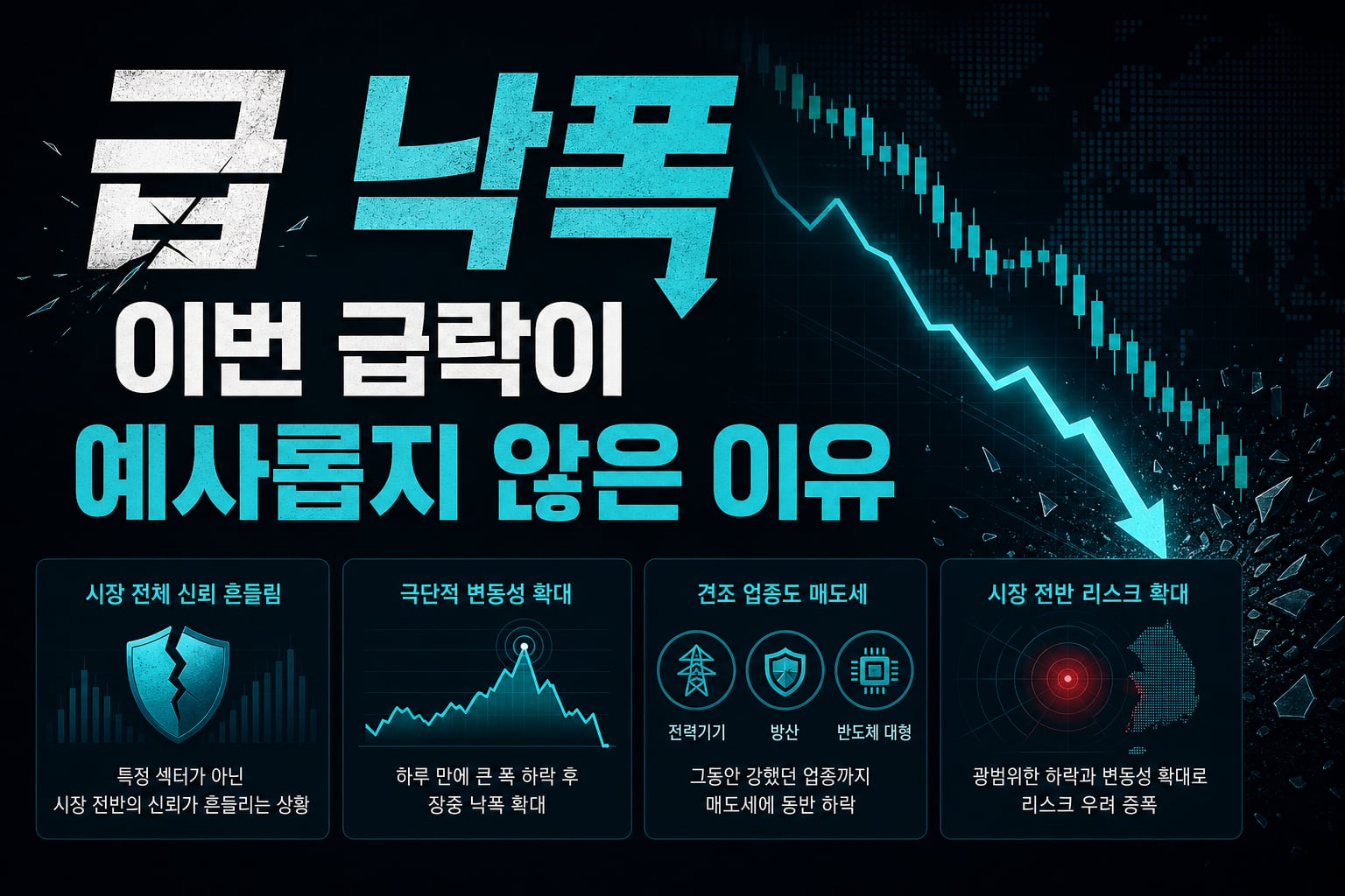 IMF급 낙폭, 이번 급락이 예사롭지 않은 이유