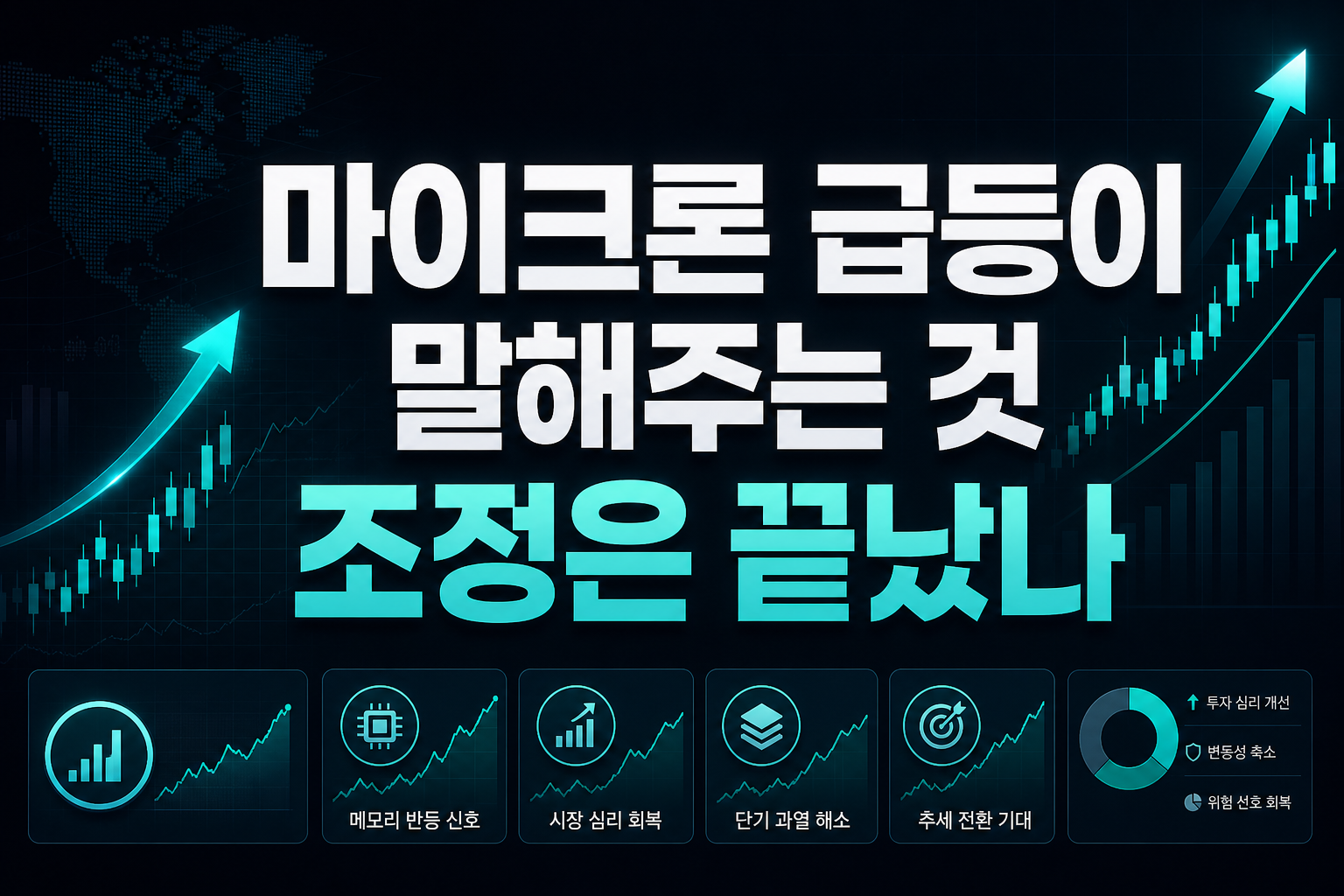 마이크론 12% 급등이 말해주는 것, 조정은 끝났나