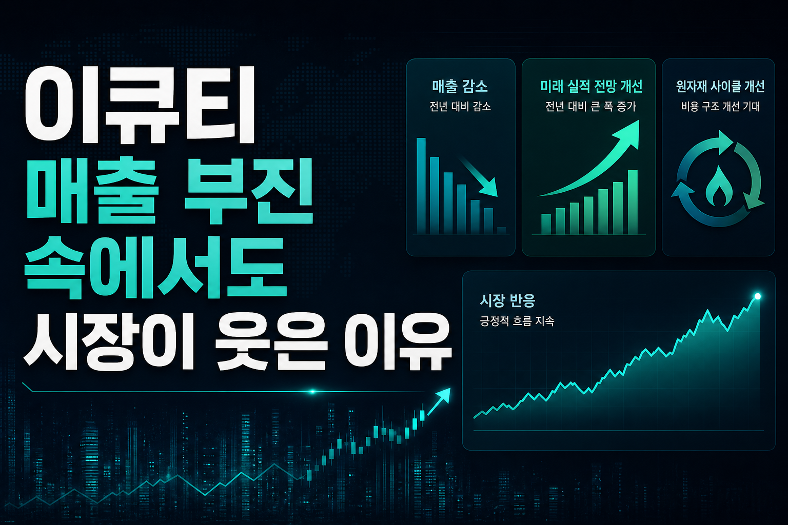 이큐티, 매출 부진 속에서도 시장이 웃은 이유