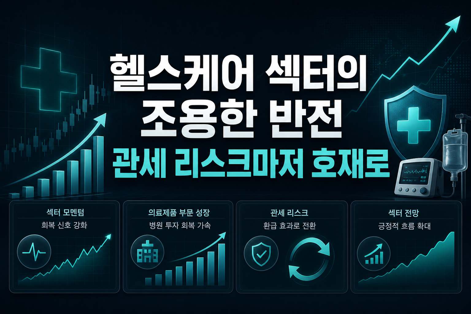 헬스케어 섹터의 조용한 반전, 관세 리스크마저 호재로