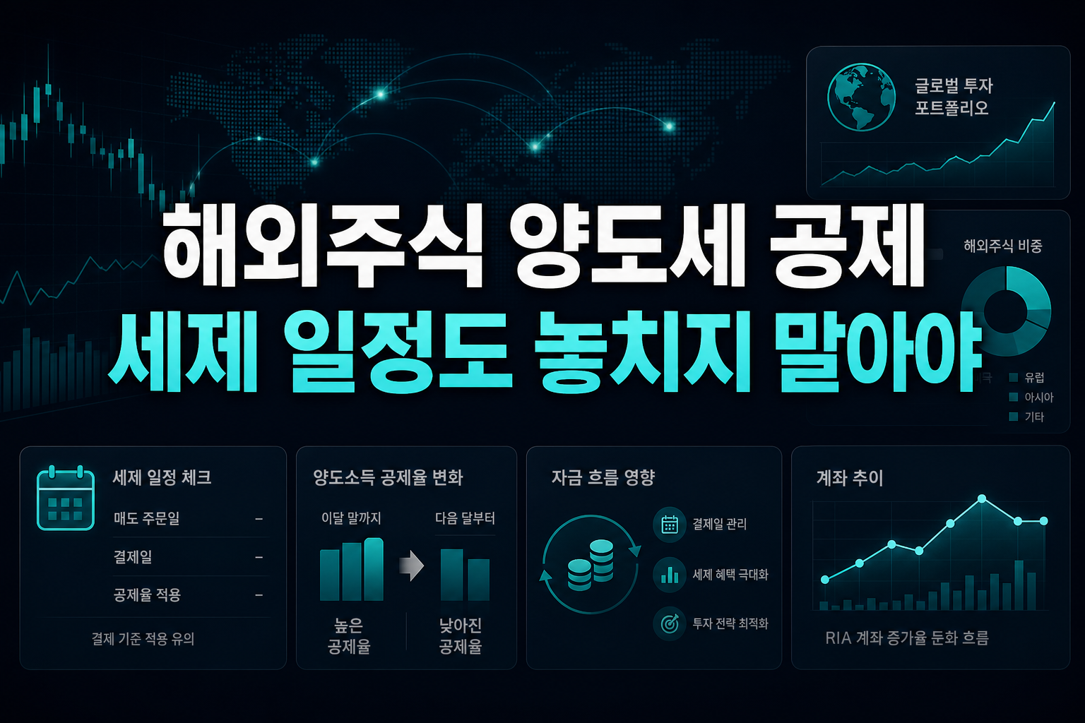 해외주식 양도세 공제, 세제 일정도 놓치지 말아야