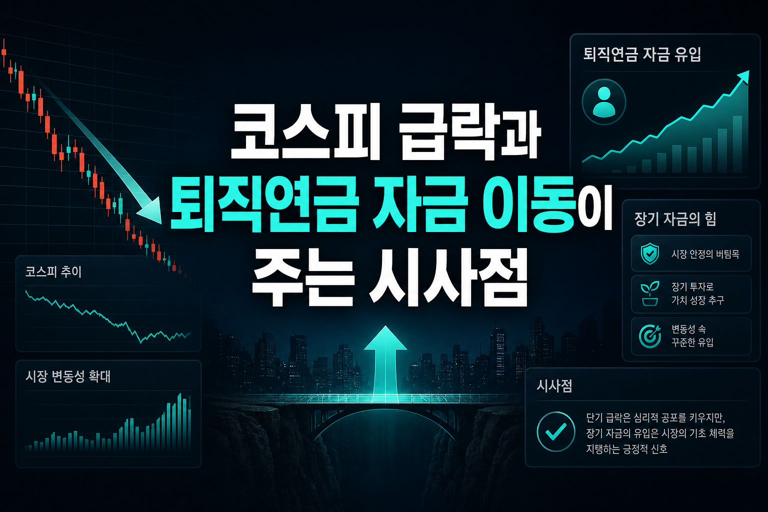 코스피 급락과 퇴직연금 자금 이동이 주는 시사점