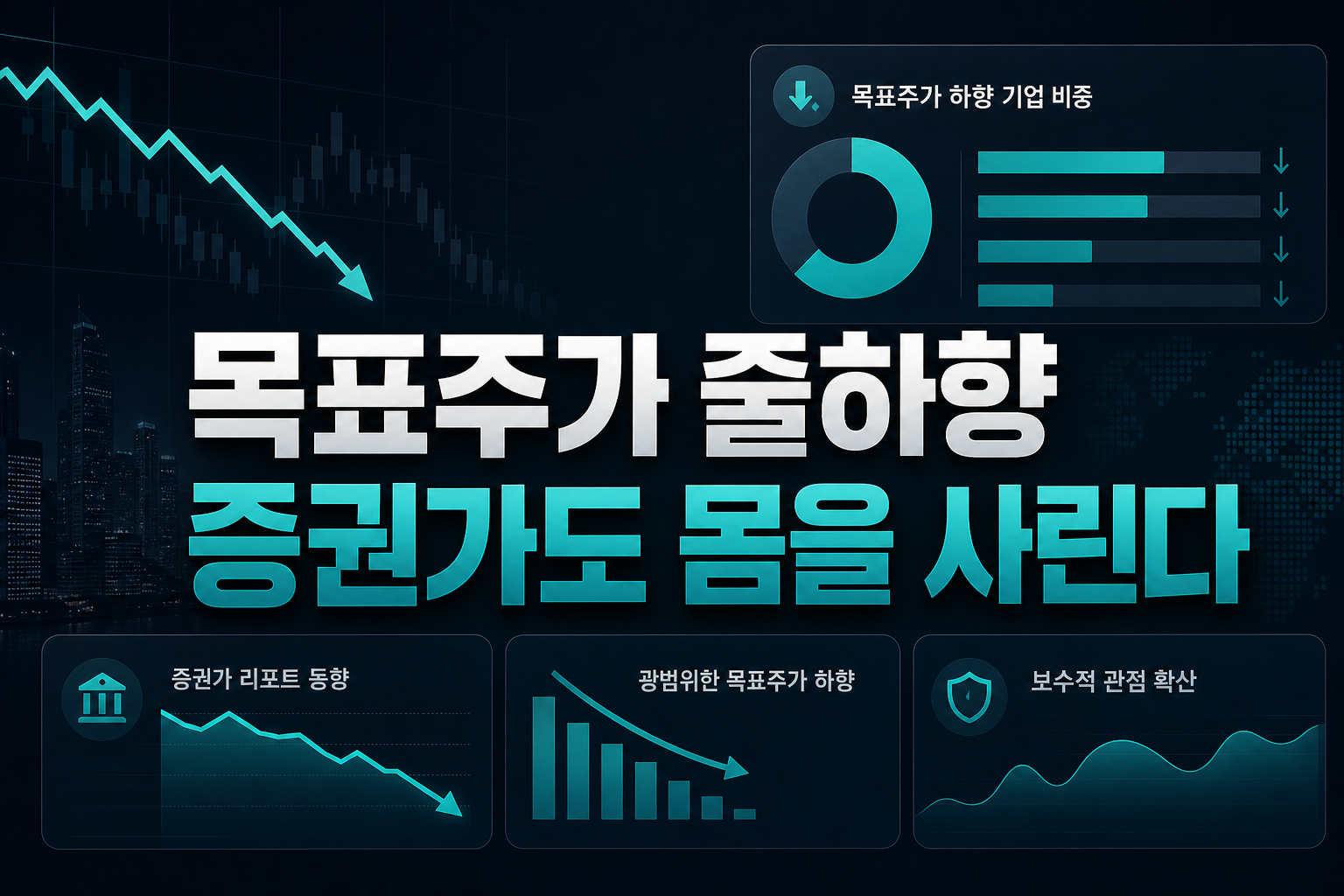 목표주가 줄하향, 증권가도 몸을 사린다