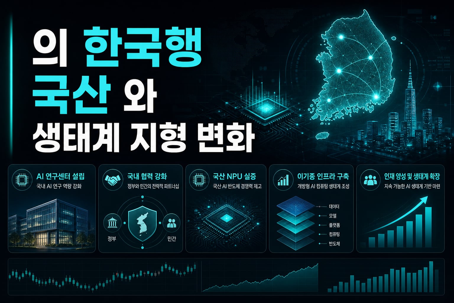 AMD의 한국행, 국산 NPU와 AI 생태계 지형 변화